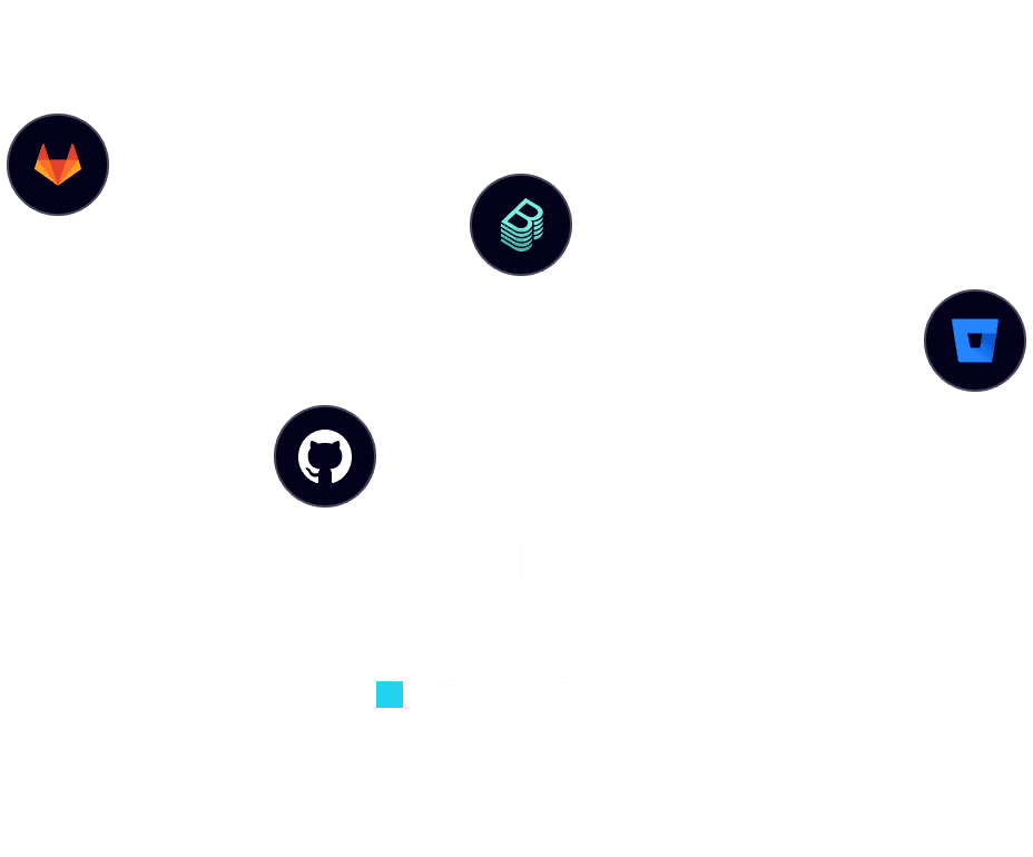SREDX Integrations